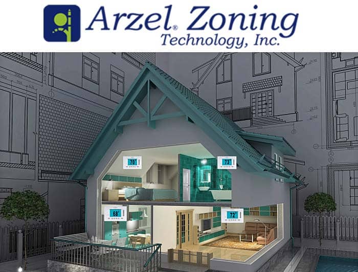 residential zoning
